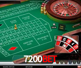 Weekend Specials 7200bet